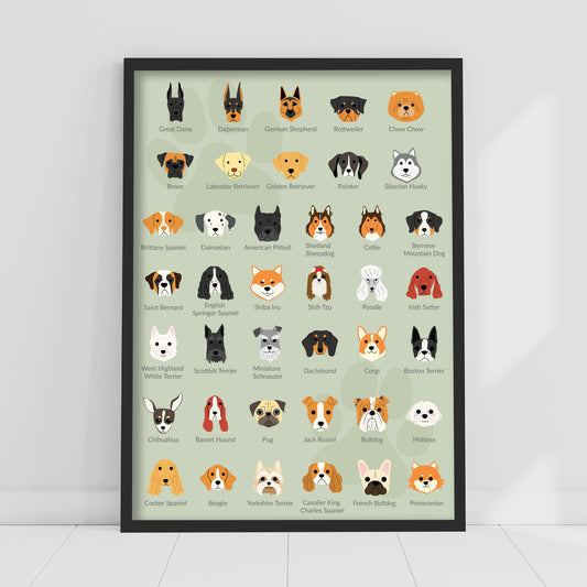 Dog Wall Print - Dog Breed Poster Wall Art